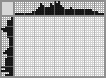 Japanese crossword «Raven» Japanese crossword «Raven»
