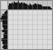 Japanese crossword &laquo;Raven&raquo;