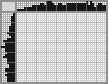 Japanese crossword «Raven» Japanese crossword «Raven»