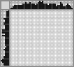 Japanese crossword «Raven» Japanese crossword «Raven»