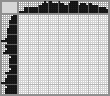 Japanese crossword «Raven» Japanese crossword «Raven»