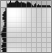 Japanese crossword «Raven» Japanese crossword «Raven»