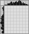 Japanese crossword «Raven» Japanese crossword «Raven»