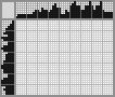 Japanese crossword «Raven» Japanese crossword «Raven»