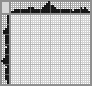 Japanese crossword «Raven» Japanese crossword «Raven»