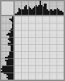 Japanese crossword «Raven» Japanese crossword «Raven»