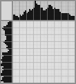 Japanese crossword «Raven» Japanese crossword «Raven»