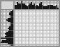 Japanese crossword «Raven» Japanese crossword «Raven»