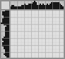 Japanese crossword «Crows and glasses» Japanese crossword «Crows and glasses»