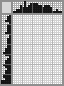 Random crossword