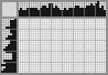 Japanese crossword «Crow» Japanese crossword «Crow»
