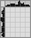 Japanese crossword &laquo;Crow&raquo;