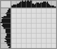 Japanese crossword «Crow» Japanese crossword «Crow»