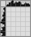 Japanese crossword «Crow» Japanese crossword «Crow»