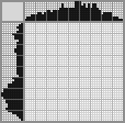 Japanese crossword «Crow and cheese» Japanese crossword «Crow and cheese»