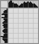 Japanese crossword «The Black Horse» Japanese crossword «The Black Horse»