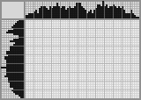Japanese crossword «Black horse» Japanese crossword «Black horse»
