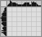 Japanese crossword &laquo;Collar&raquo;