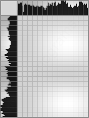 Japanese crossword «Oriental dancer» Japanese crossword «Oriental dancer»