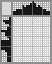 Japanese crossword «Eastern temple» Japanese crossword «Eastern temple»