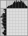 Random crossword
