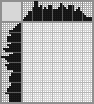 Japanese crossword &laquo;Eastern men&raquo;