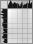 Japanese crossword «Oriental still life» Japanese crossword «Oriental still life»