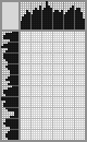 Japanese crossword «Oriental dance» Japanese crossword «Oriental dance»