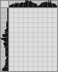 Japanese crossword «Eastern woman» Japanese crossword «Eastern woman»