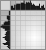 Japanese crossword «Here it is» Japanese crossword «Here it is»