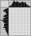 Japanese crossword «Votkinsk» Japanese crossword «Votkinsk»