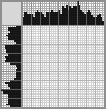 Japanese crossword «Vovka in the distant kingdom» Japanese crossword «Vovka in the distant kingdom»