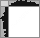 Japanese crossword &laquo;Aeronaut&raquo;