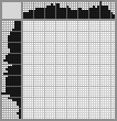 Japanese crossword &laquo;Hot Air balloons&raquo;