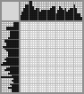 Japanese crossword &laquo;Hot air balloons&raquo;