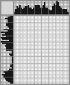 Japanese crossword «Aerostat» Japanese crossword «Aerostat»