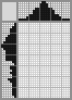 Japanese crossword «Hot Air Balloon» Japanese crossword «Hot Air Balloon»