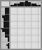 Japanese crossword «Hot air balloon» Japanese crossword «Hot air balloon»