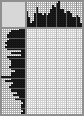 Japanese crossword «Hot Air Balloon» Japanese crossword «Hot Air Balloon»