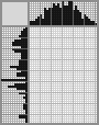Japanese crossword «Air balloon» Japanese crossword «Air balloon»