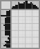 Japanese crossword «Hot Air Balloon» Japanese crossword «Hot Air Balloon»