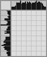 Japanese crossword «Balloon in the clouds» Japanese crossword «Balloon in the clouds»