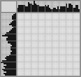 Japanese crossword «Kite» Japanese crossword «Kite»