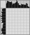 Japanese crossword «Chief» Japanese crossword «Chief»