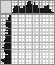 Japanese crossword «The leader of the tribe» Japanese crossword «The leader of the tribe»