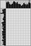 Japanese crossword &laquo;Near the pool&raquo;