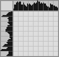 Japanese crossword «Near the sandbox» Japanese crossword «Near the sandbox»