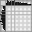 Japanese crossword «Take my heart» Japanese crossword «Take my heart»