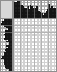 Japanese crossword «I'll take your sandwich» Japanese crossword «I'll take your sandwich»