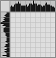 Japanese crossword &laquo;Ice skating for the first time&raquo;